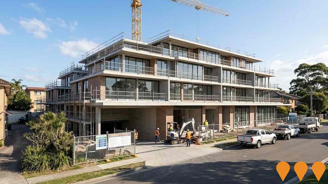 Communities, Precincts & Urban Renewal