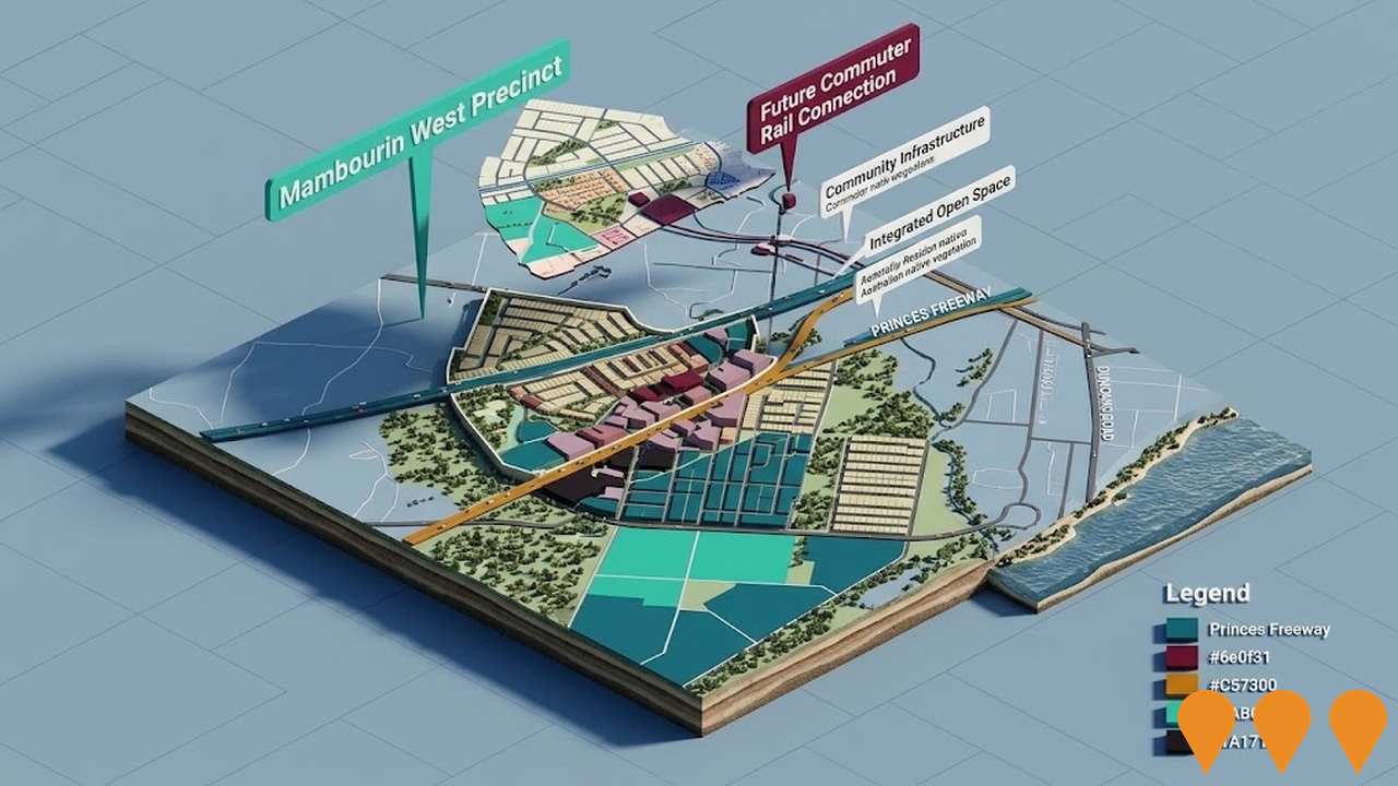 Communities, Precincts & Urban Renewal
