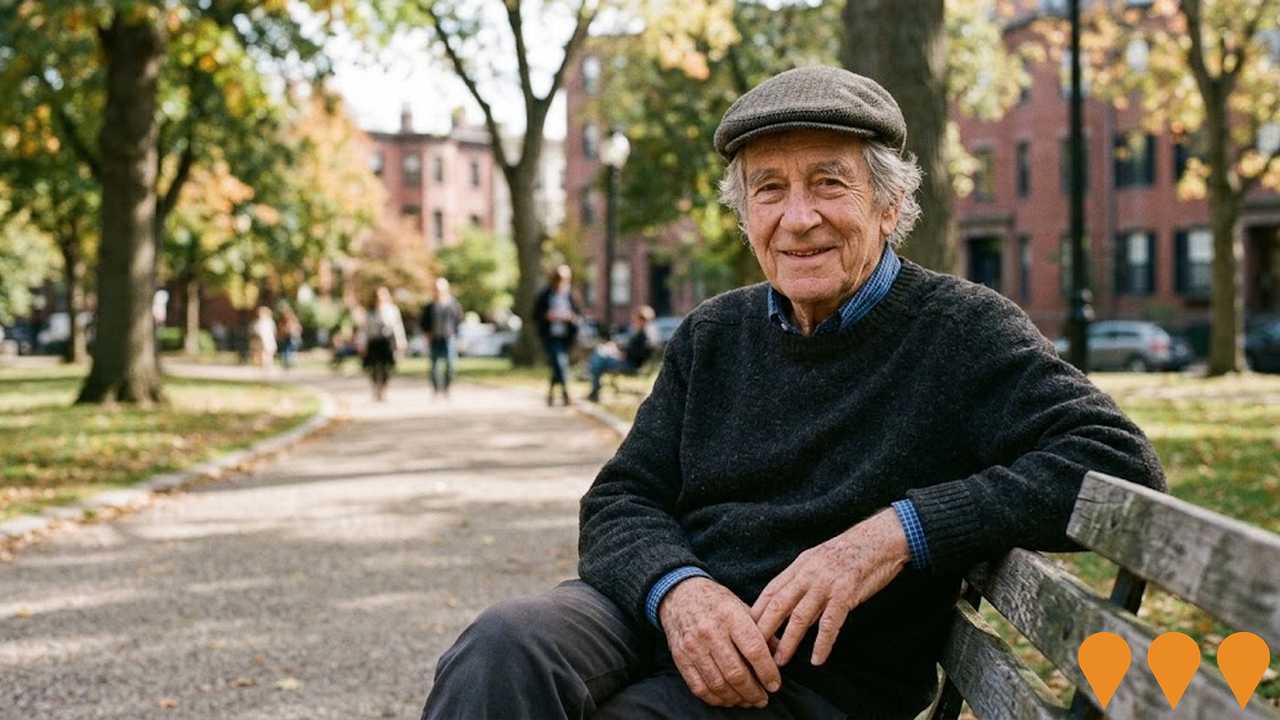 Communities, Precincts & Urban Renewal
