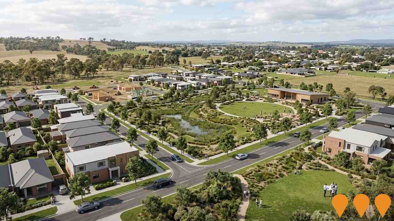 Communities, Precincts & Urban Renewal