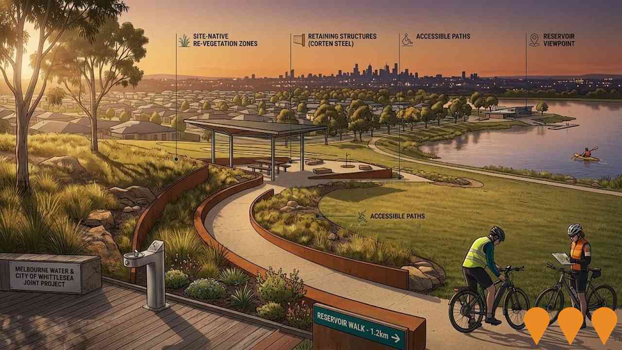Communities, Precincts & Urban Renewal