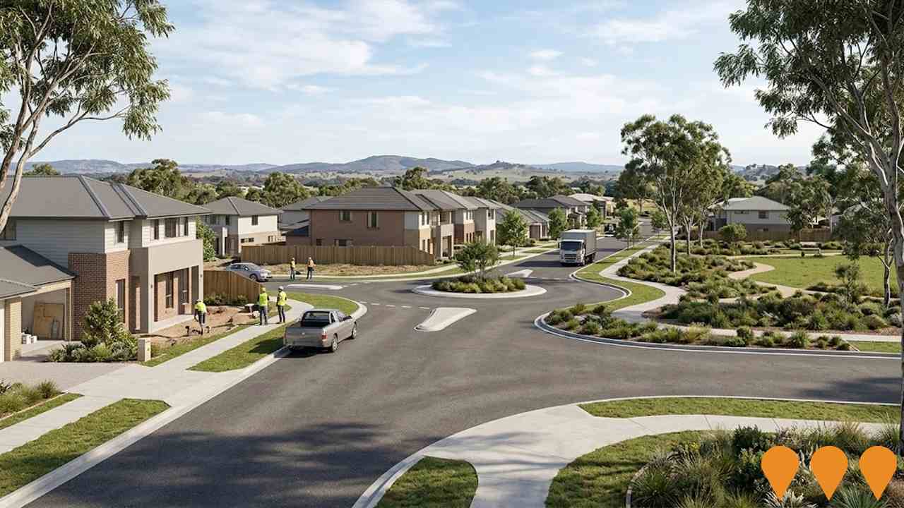 Communities, Precincts & Urban Renewal