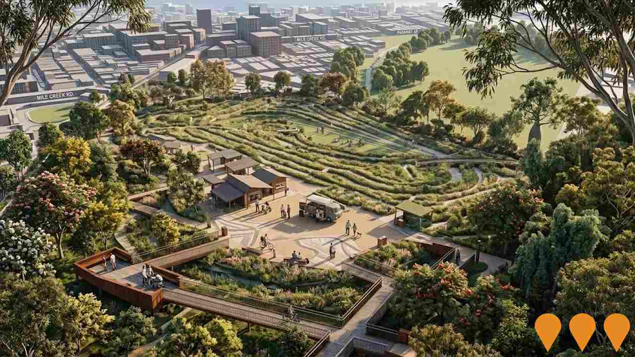Communities, Precincts & Urban Renewal