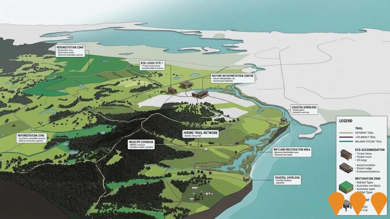 Communities, Precincts & Urban Renewal