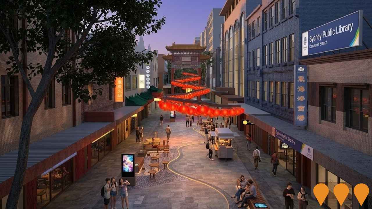 Communities, Precincts & Urban Renewal