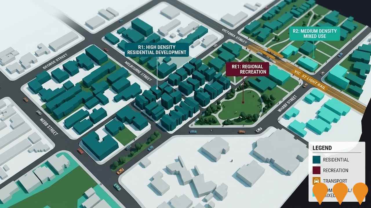 Communities, Precincts & Urban Renewal