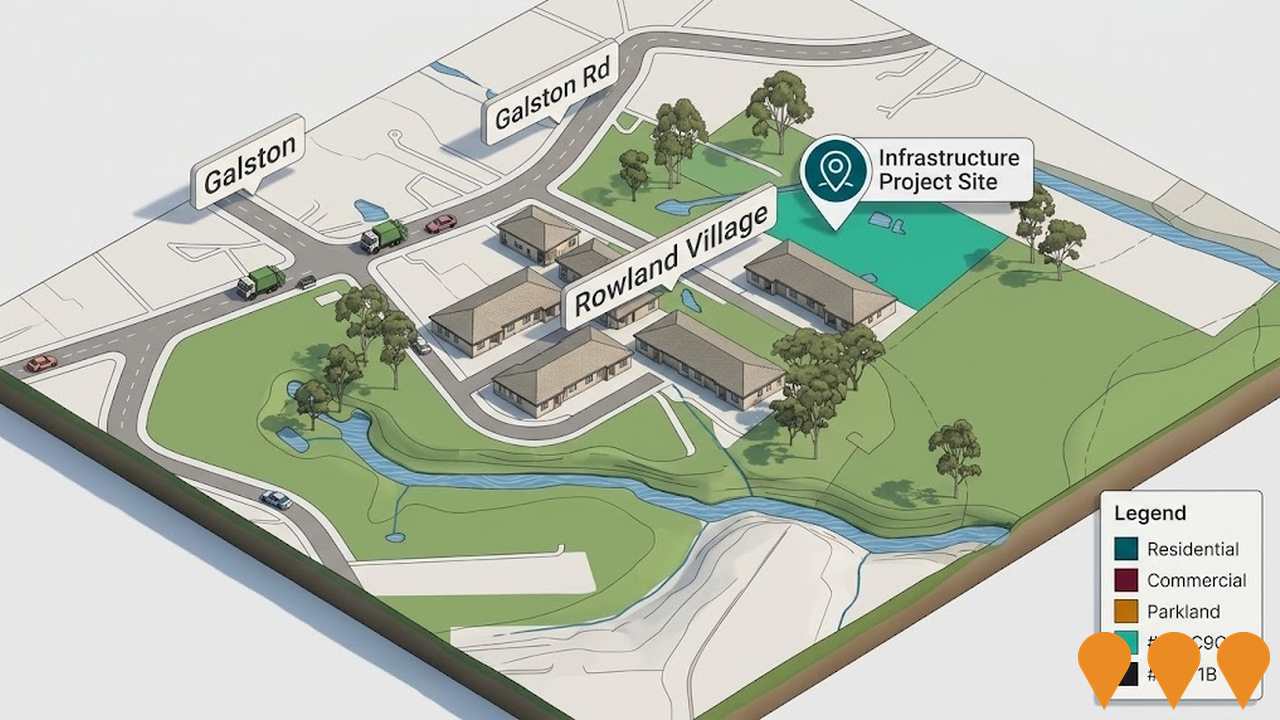 Communities, Precincts & Urban Renewal