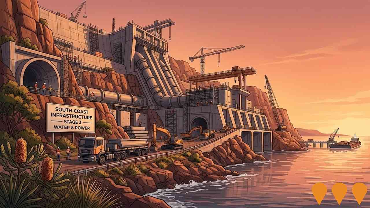 Environmental & Disaster Management