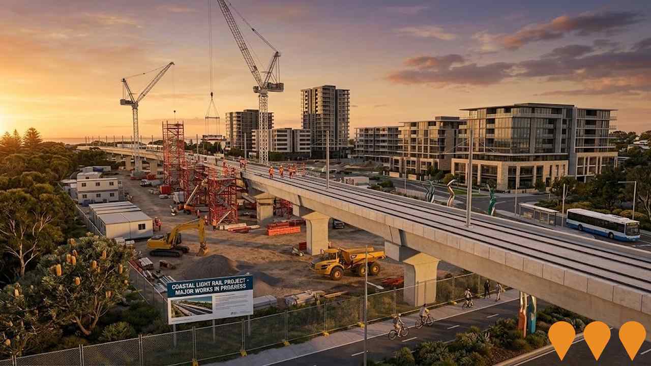 Commercial & Industrial