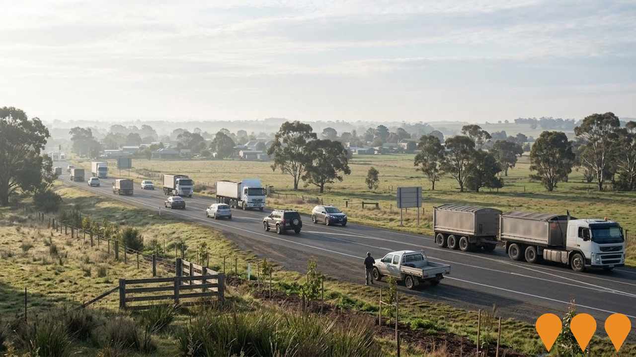 Transport & Logistics