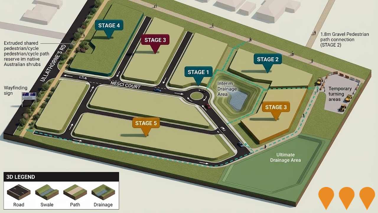 Residential Development