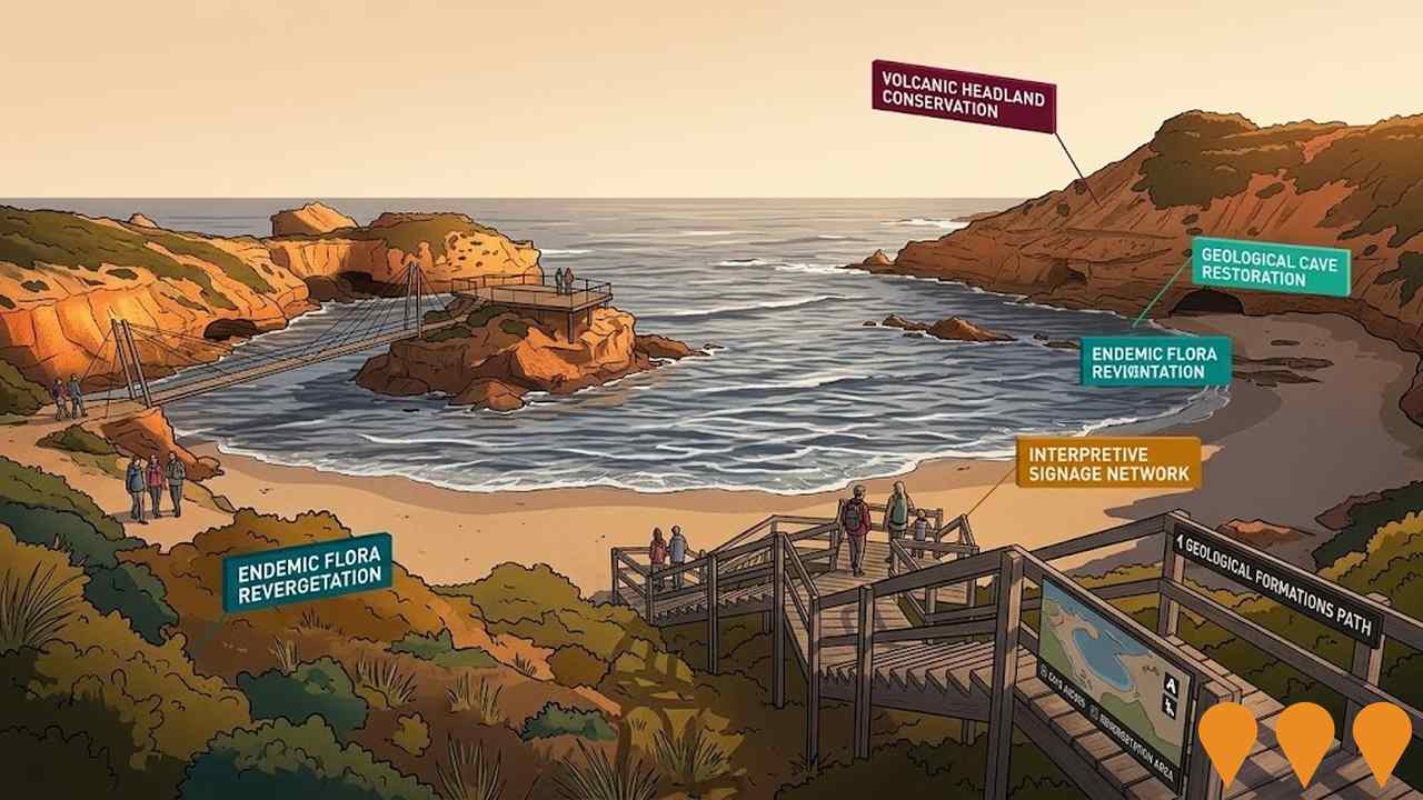 Environmental & Coastal Infrastructure