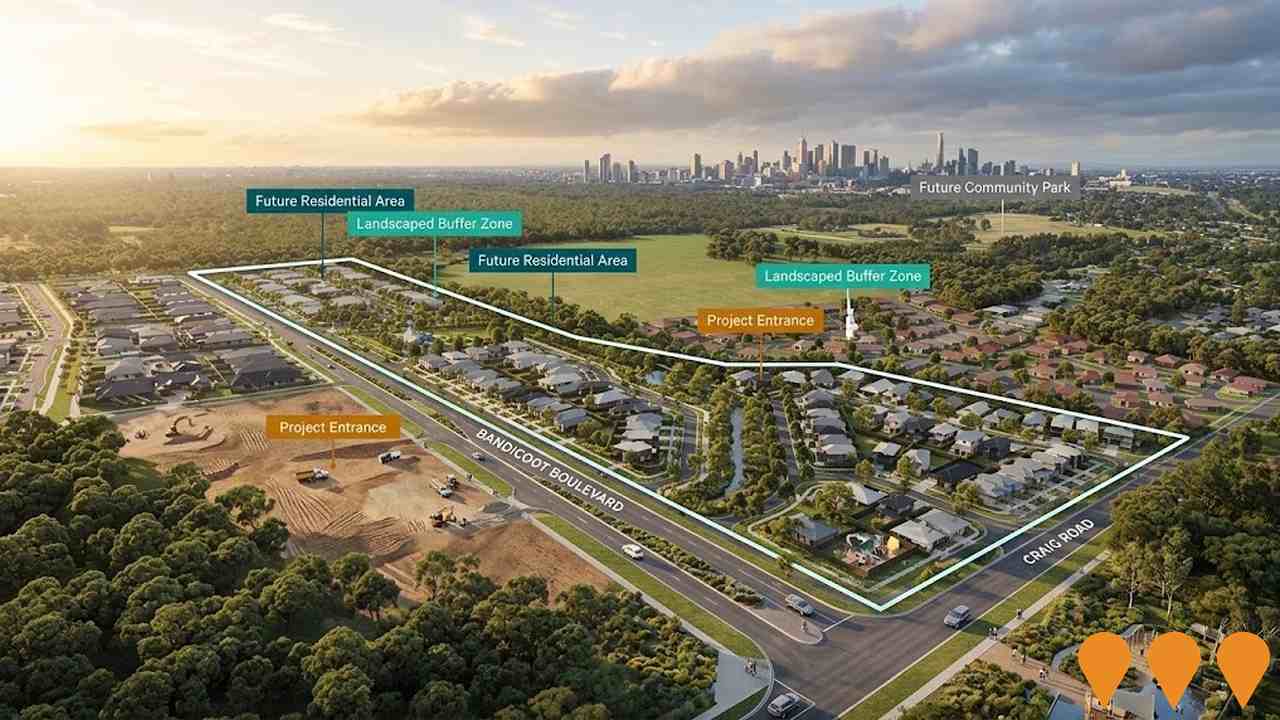 Communities, Precincts & Urban Renewal