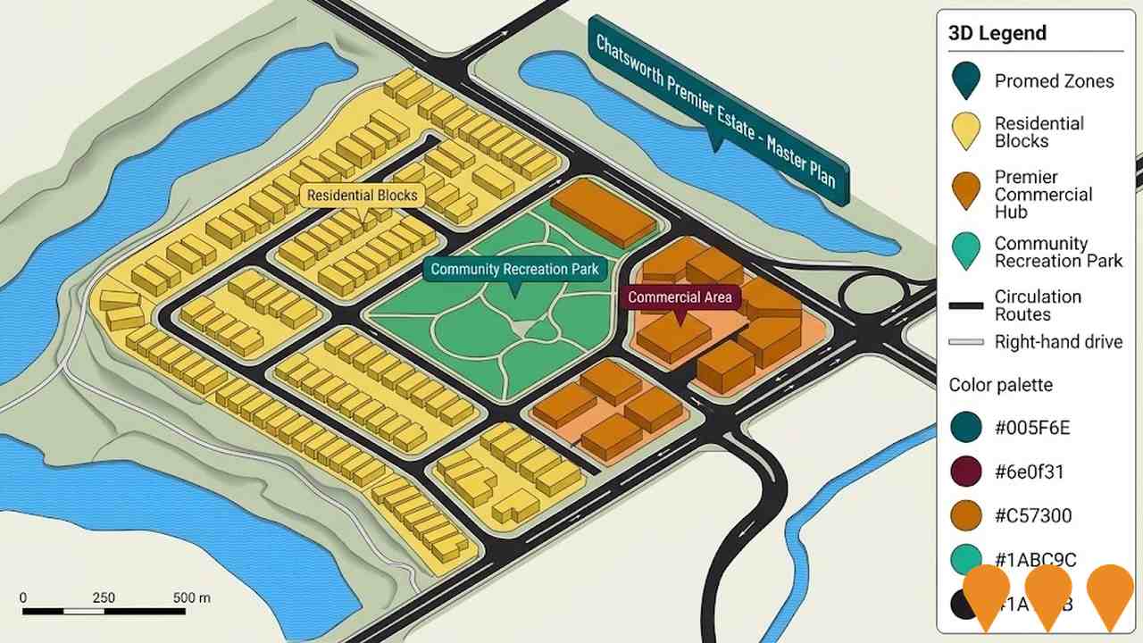 Residential Development