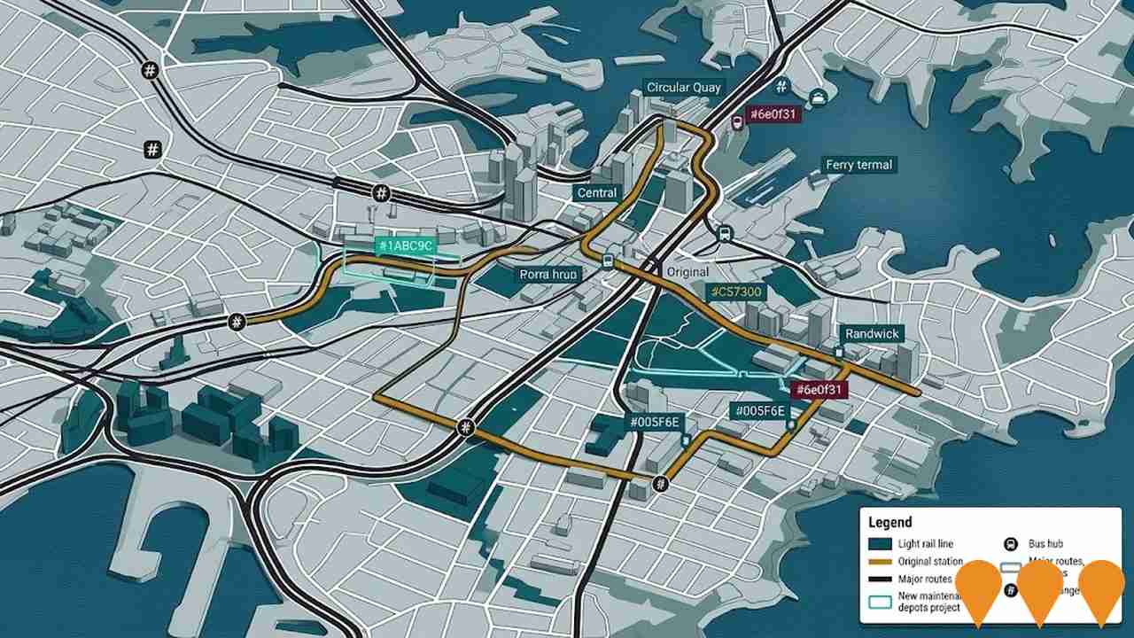 Transport & Logistics