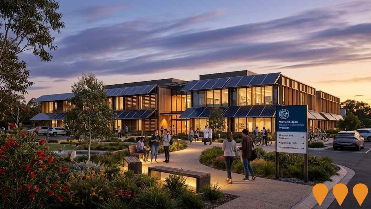 Communities, Precincts & Urban Renewal