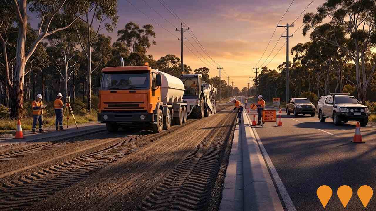Transport & Logistics