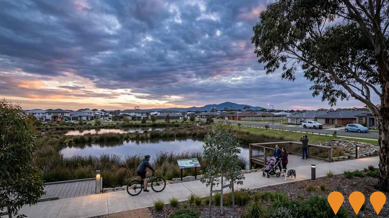 Communities, Precincts & Urban Renewal