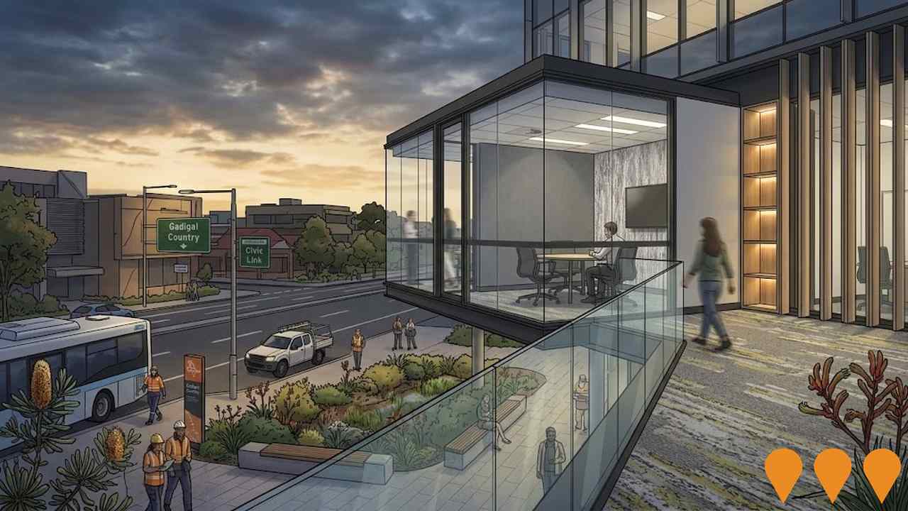 Communities, Precincts & Urban Renewal