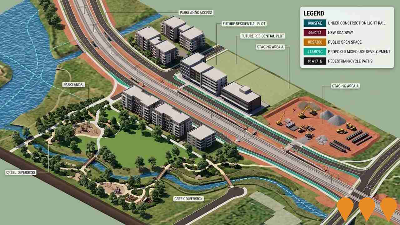 Communities, Precincts & Urban Renewal