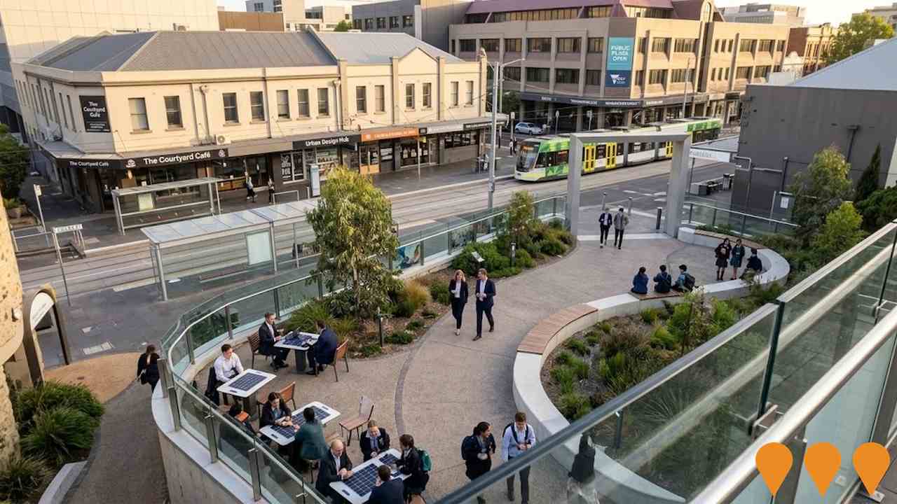 Communities, Precincts & Urban Renewal