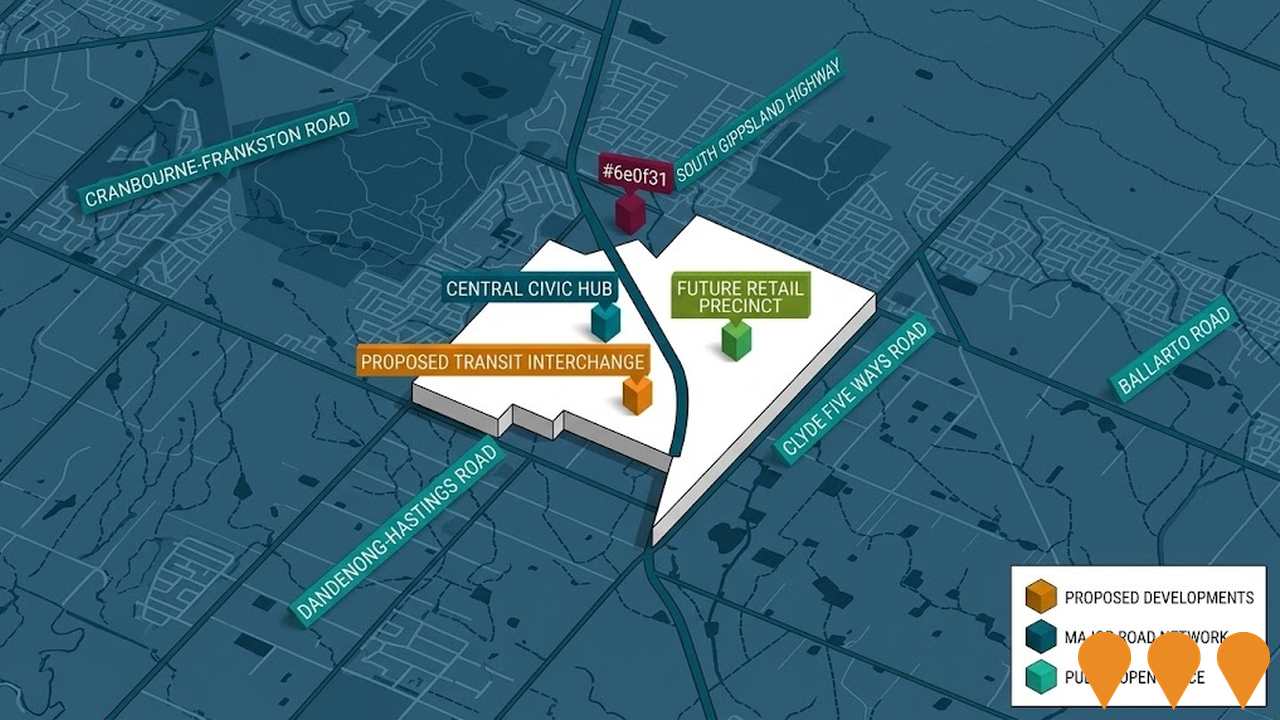 Business Parks & Technology Hubs