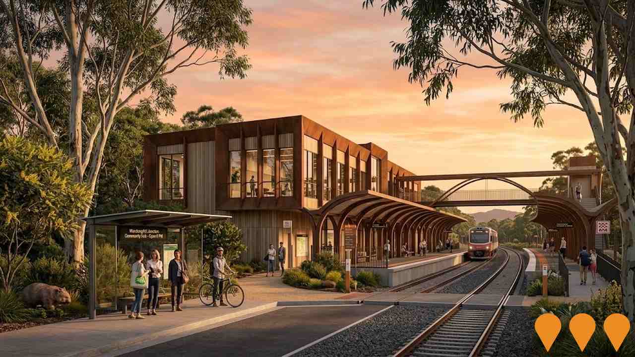 Communities, Precincts & Urban Renewal