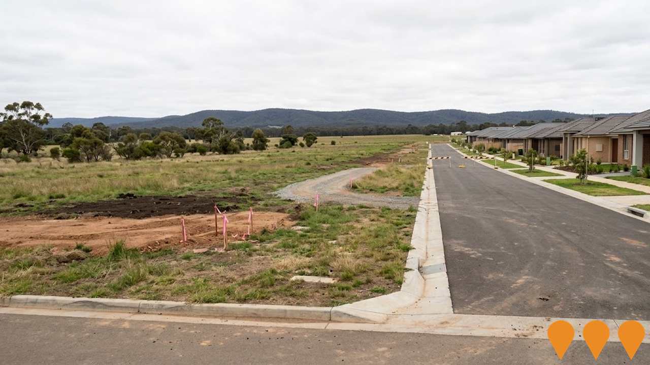 Communities, Precincts & Urban Renewal