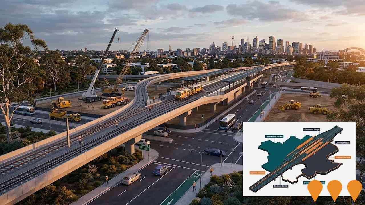 Commercial & Industrial