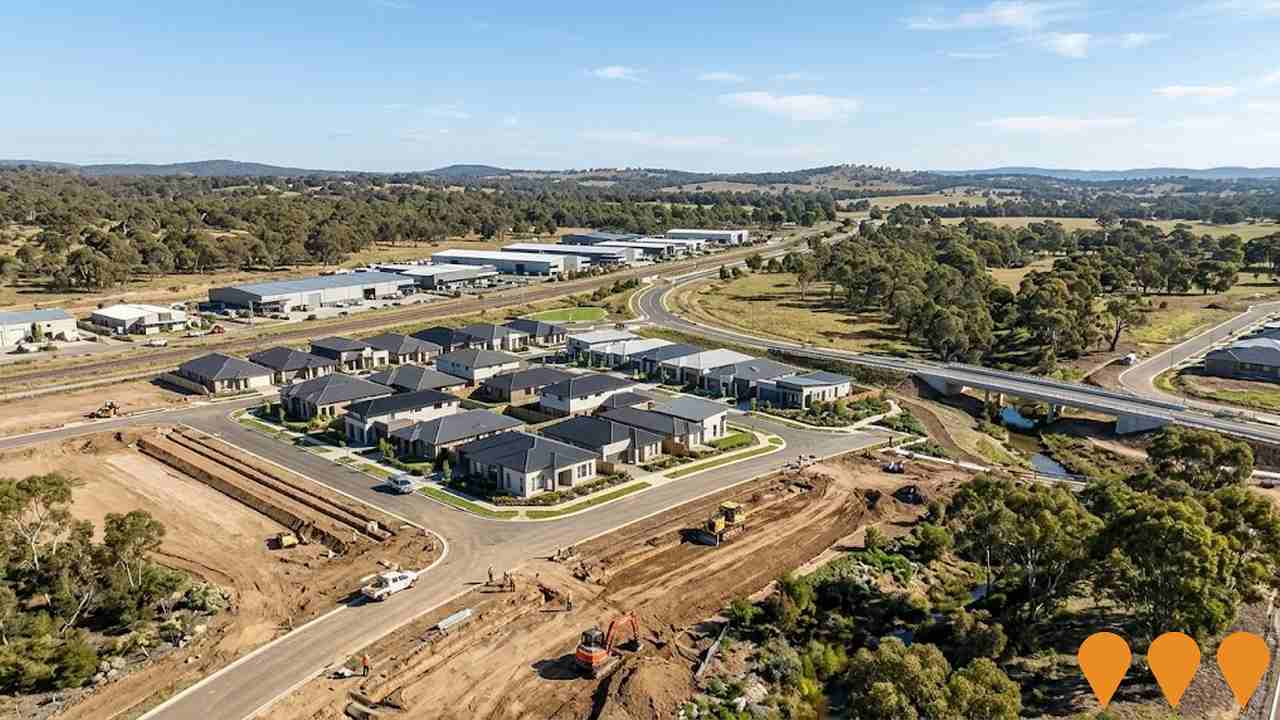 Communities, Precincts & Urban Renewal