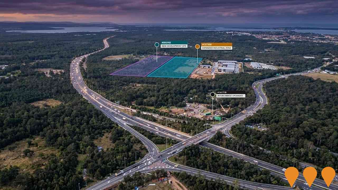 Business Parks & Technology Hubs
