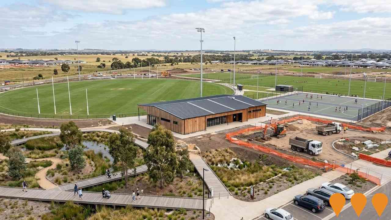 Parks, Sport & Recreation