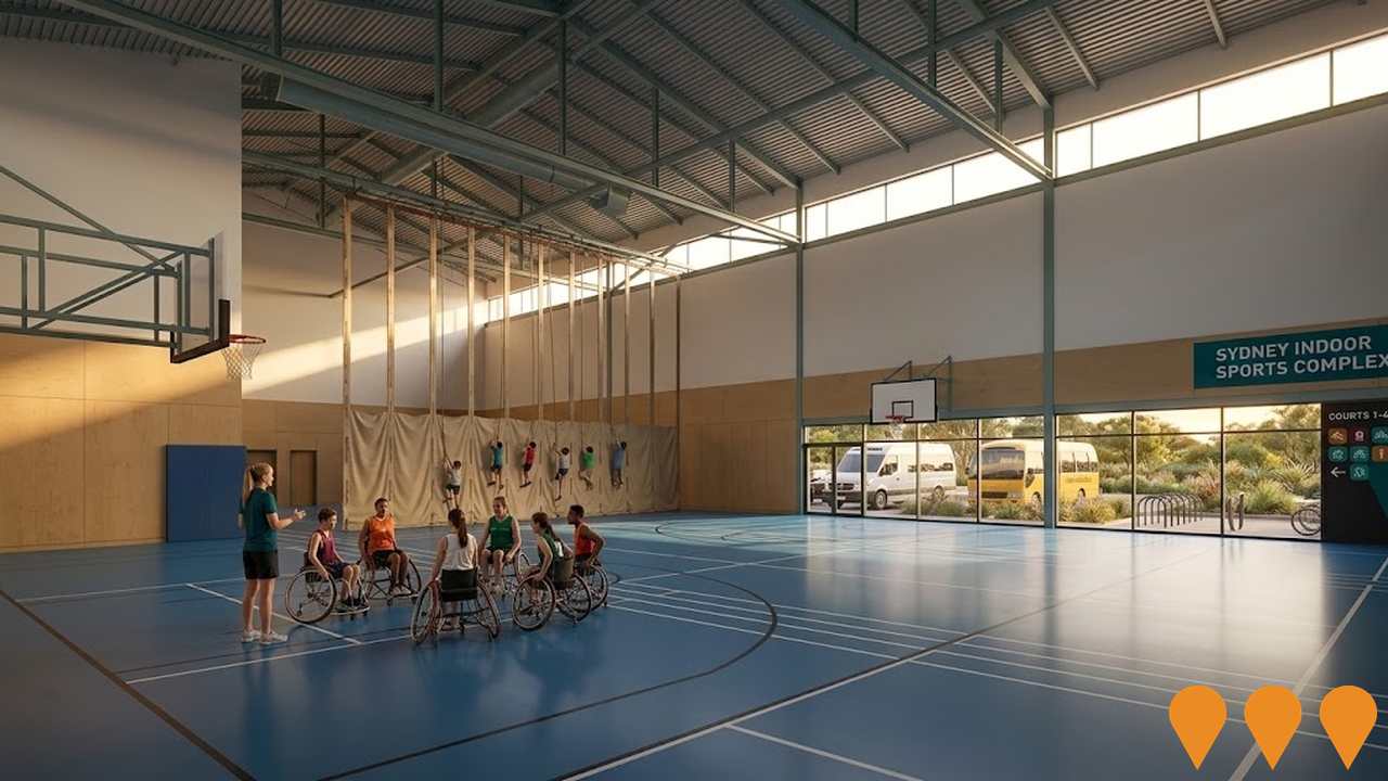 Education & Training