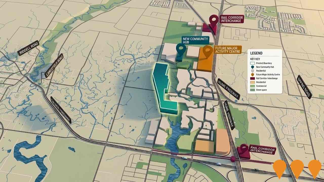 Communities, Precincts & Urban Renewal