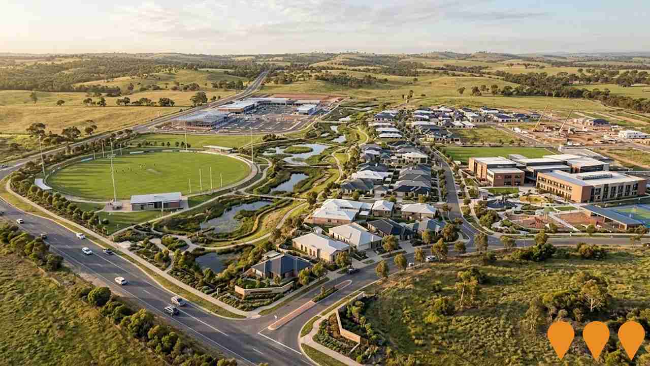 Communities, Precincts & Urban Renewal