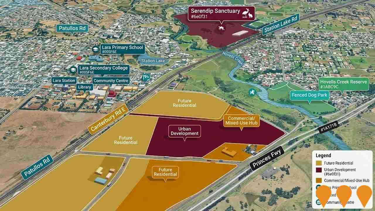Communities, Precincts & Urban Renewal