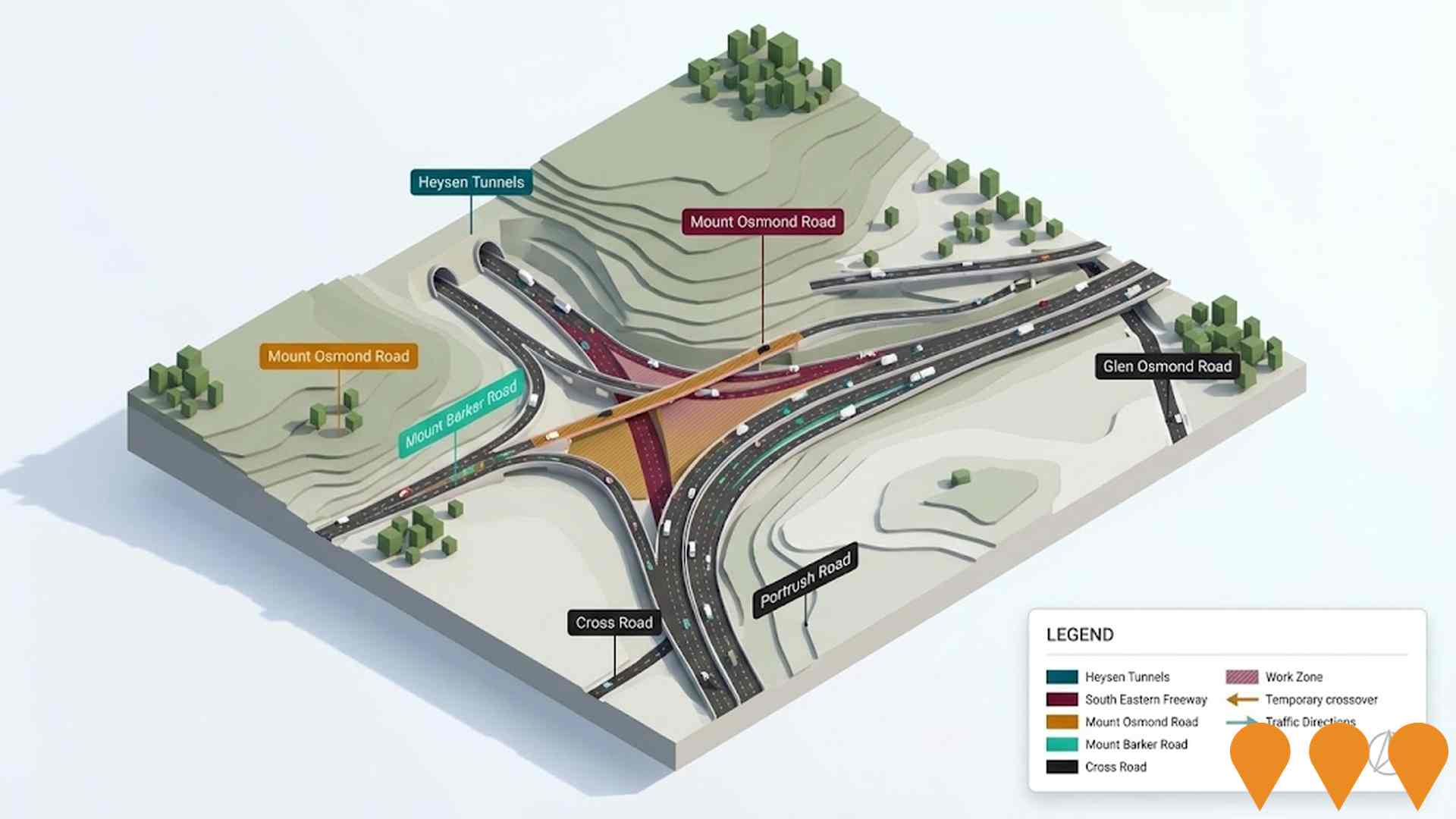 Transport & Logistics