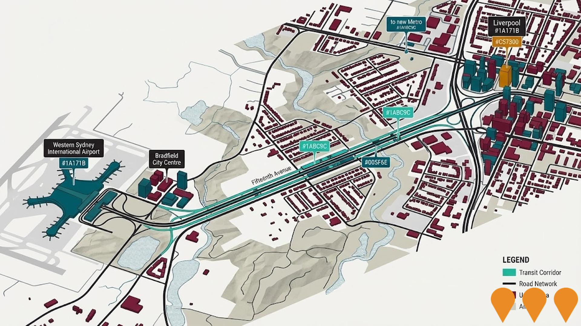 Transport & Logistics