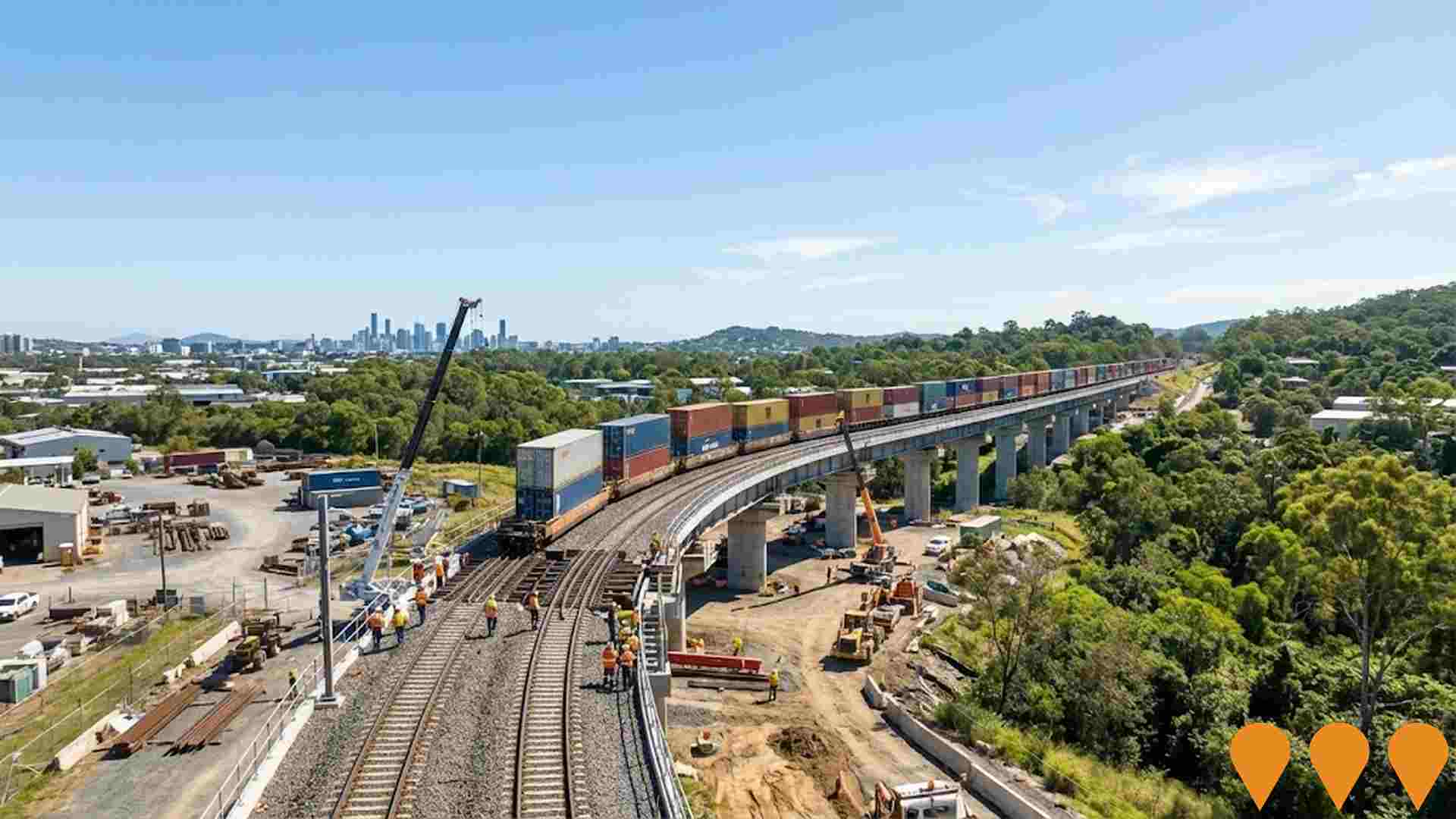 Transport & Logistics