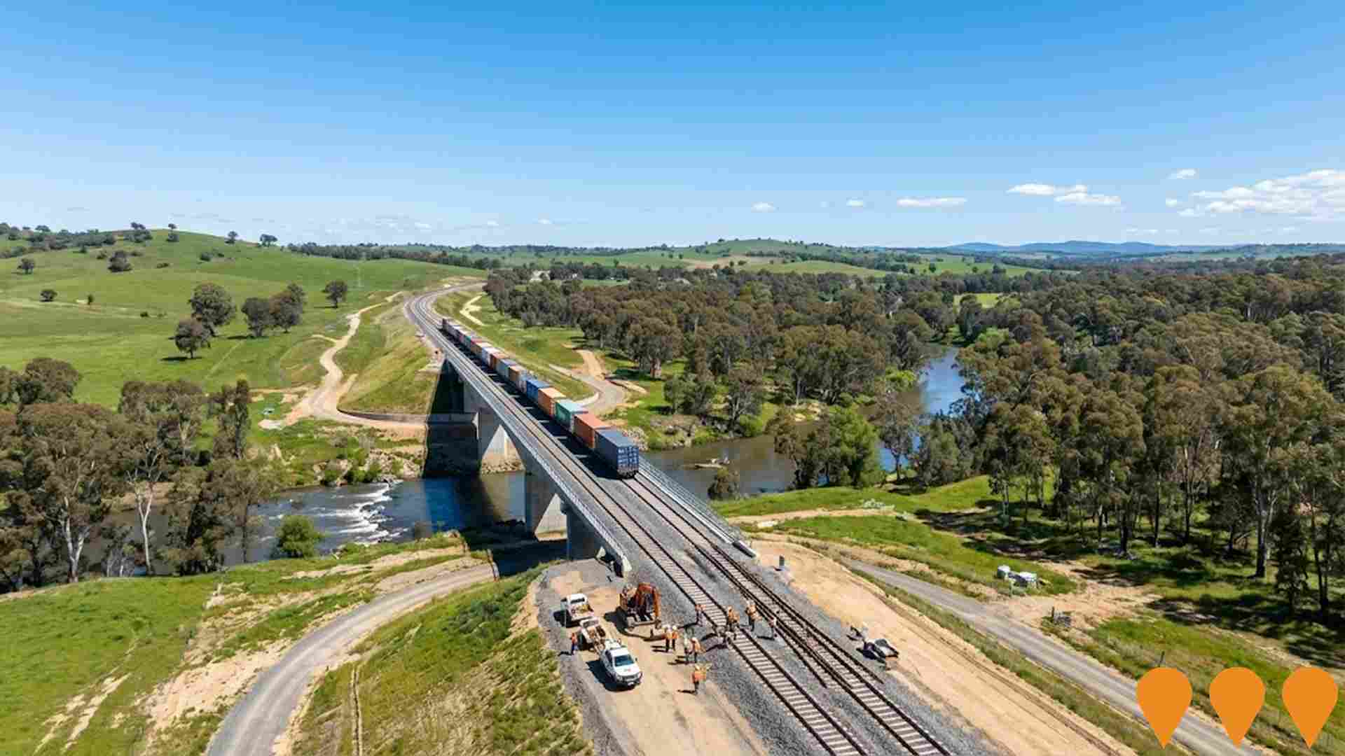 Transport & Logistics