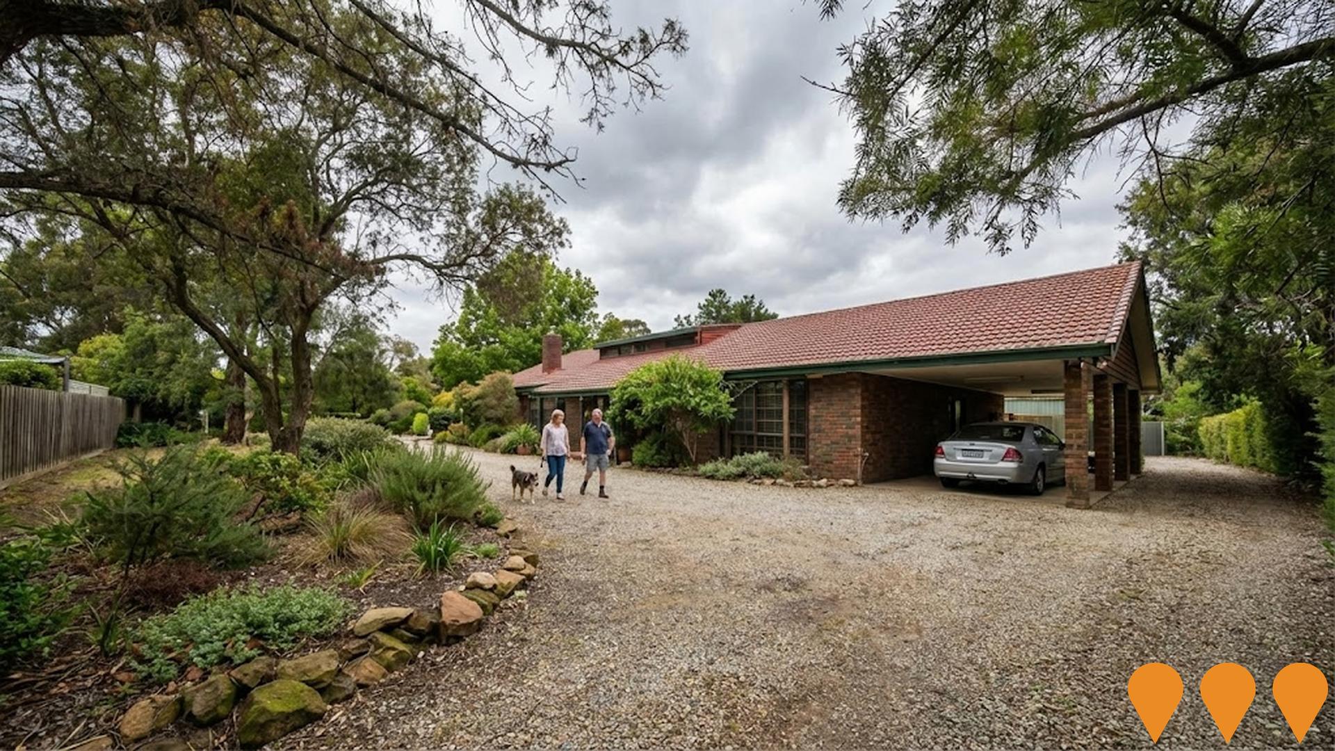 Communities, Precincts & Urban Renewal