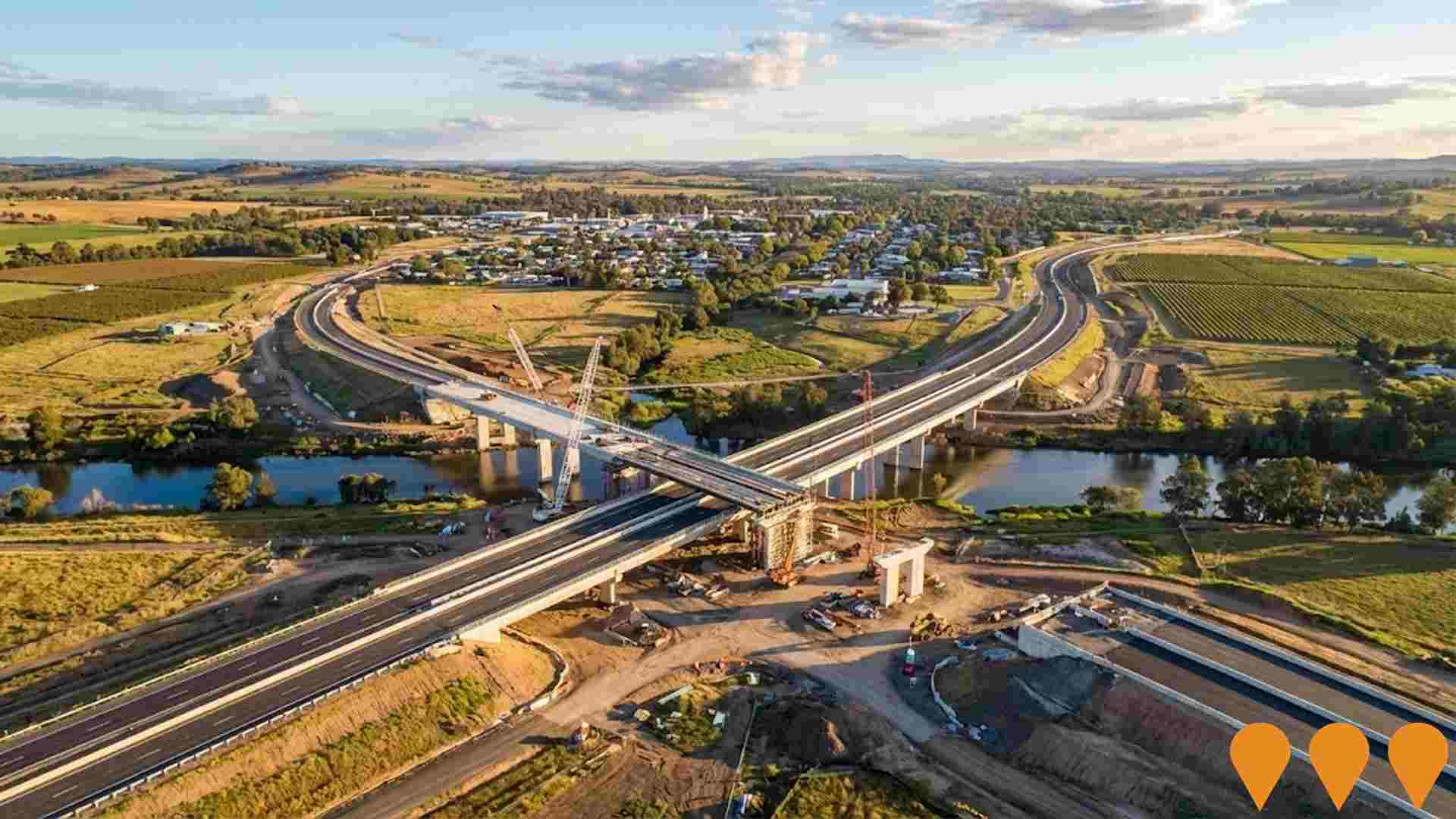 Transport & Logistics