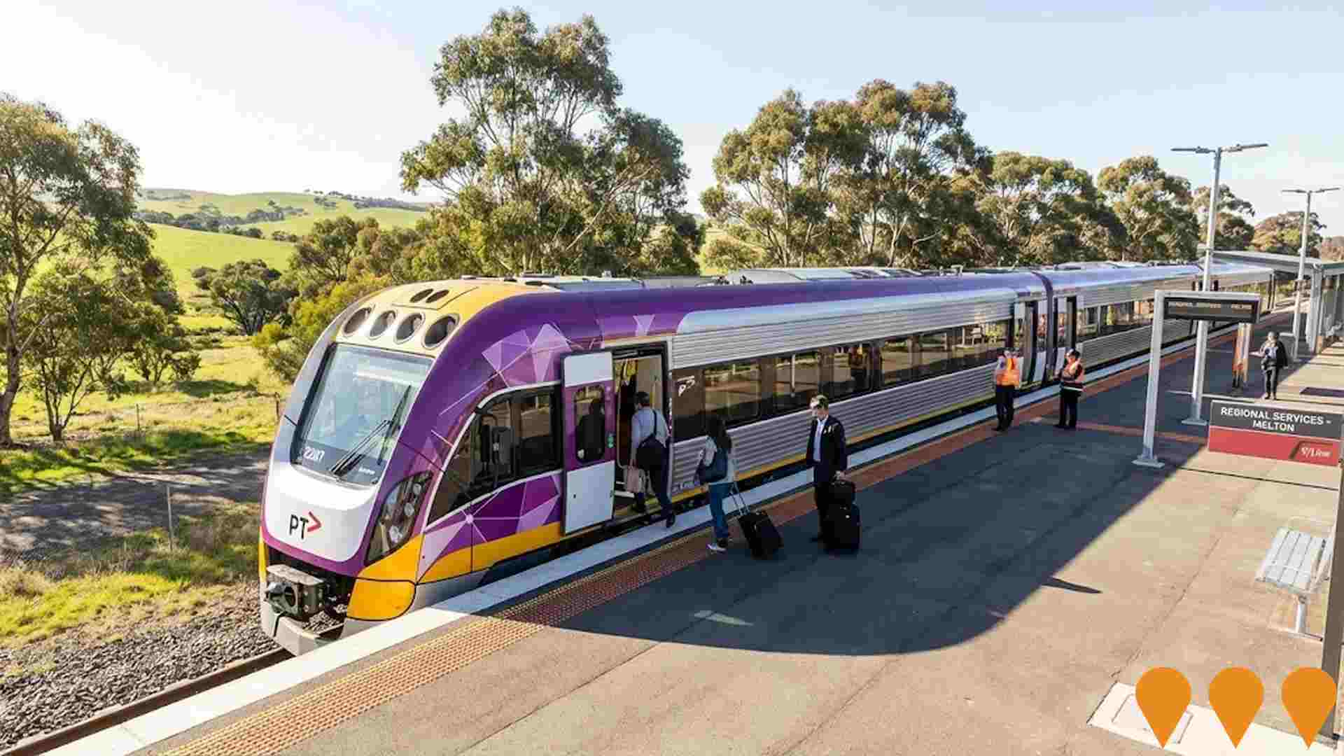 Transport & Logistics