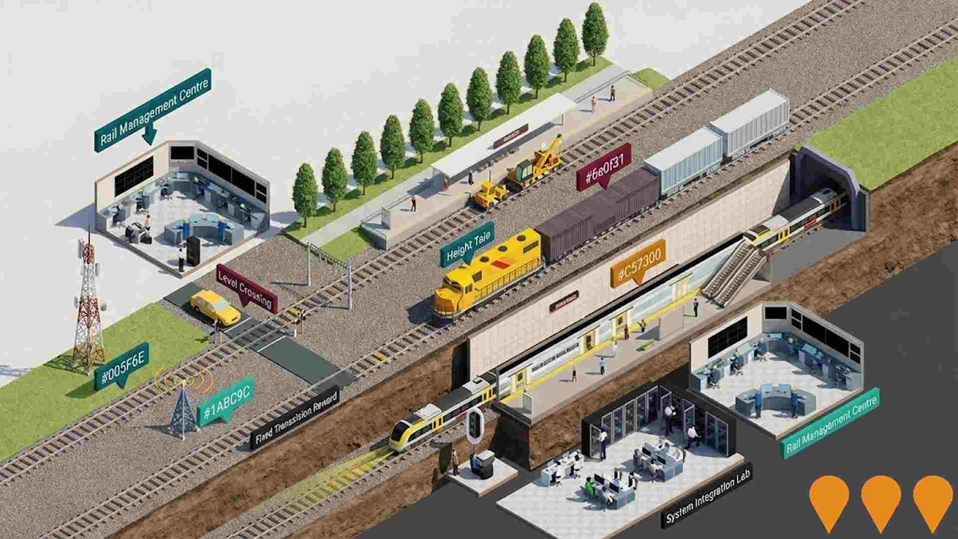 Transport & Logistics