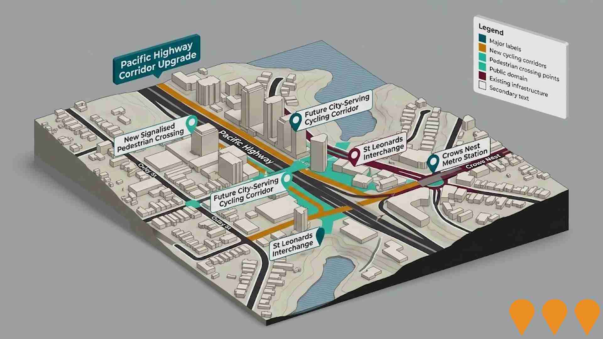 Transport & Logistics