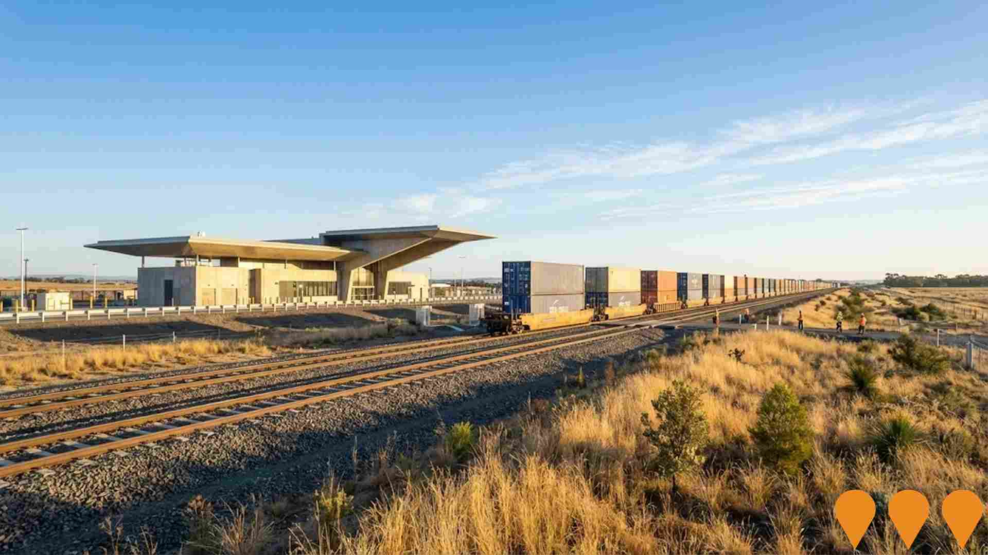 Transport & Logistics