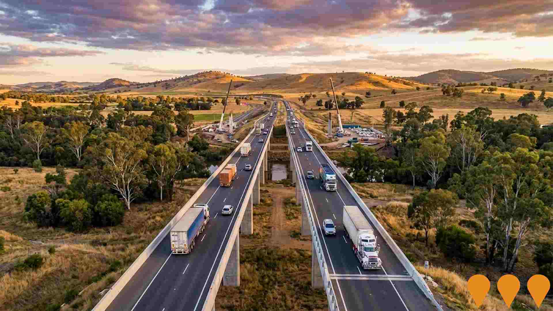 Transport & Logistics