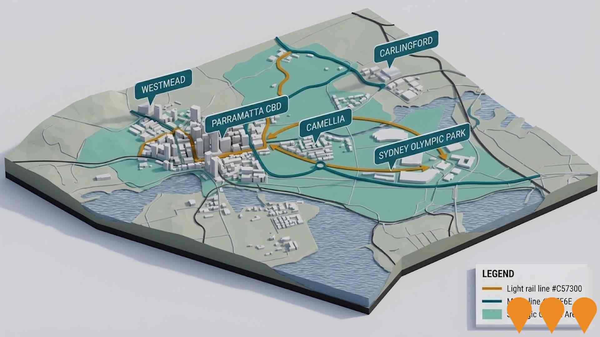 Transport & Logistics