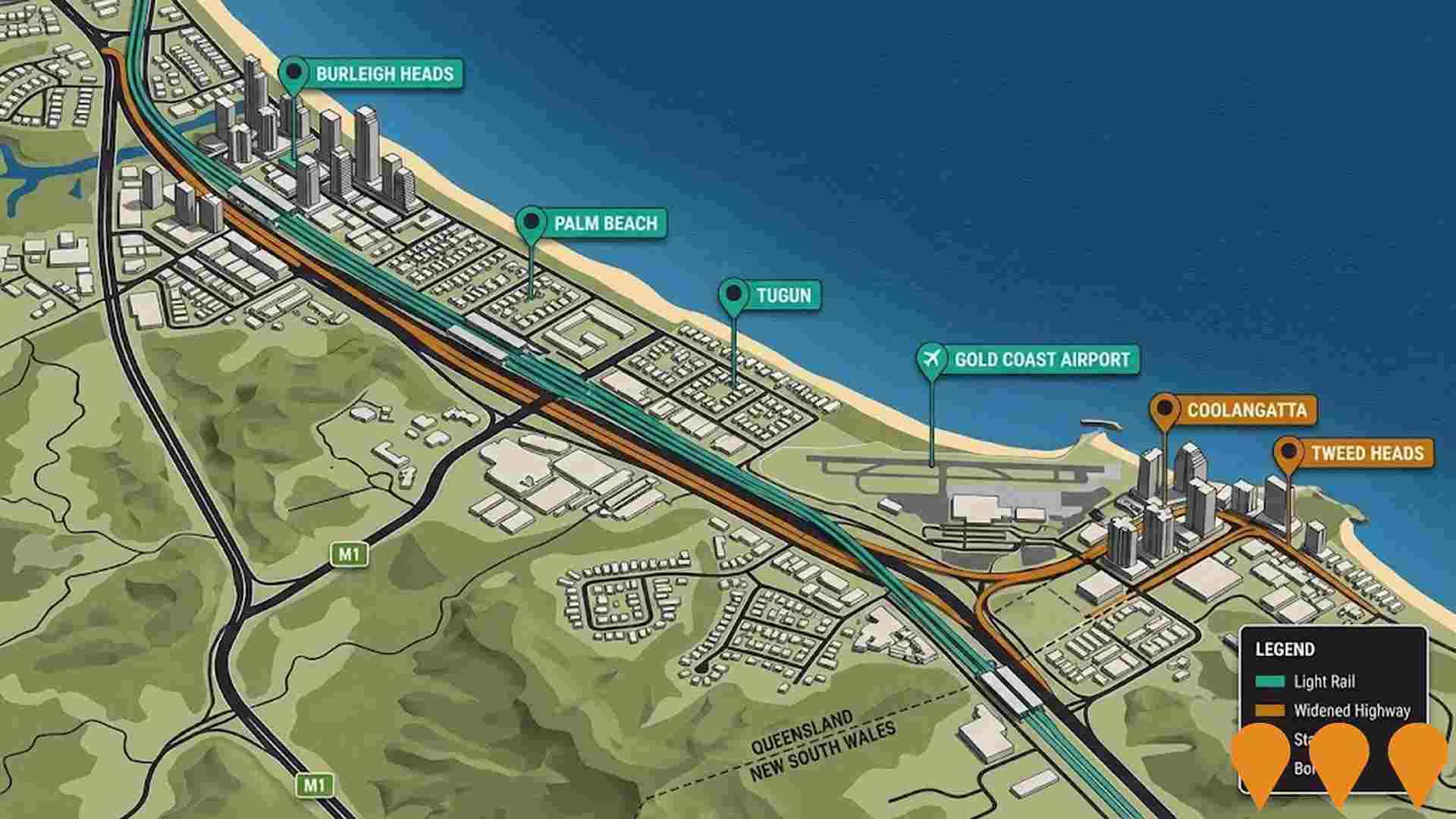 Transport & Logistics