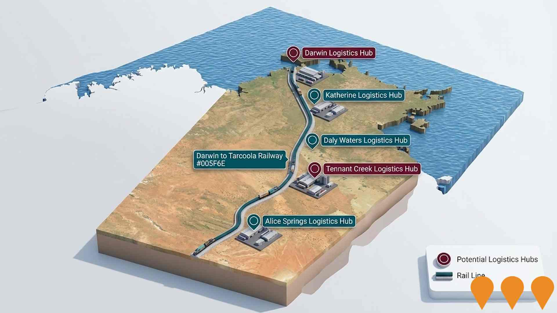 Transport & Logistics